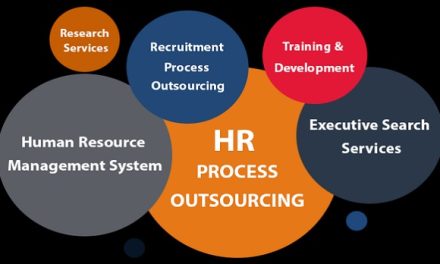 How and When to Contract Out Your Human Resources Role to a Third Party?